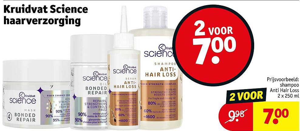 Kruidvat Science haarverzorging 2 voor 7.00