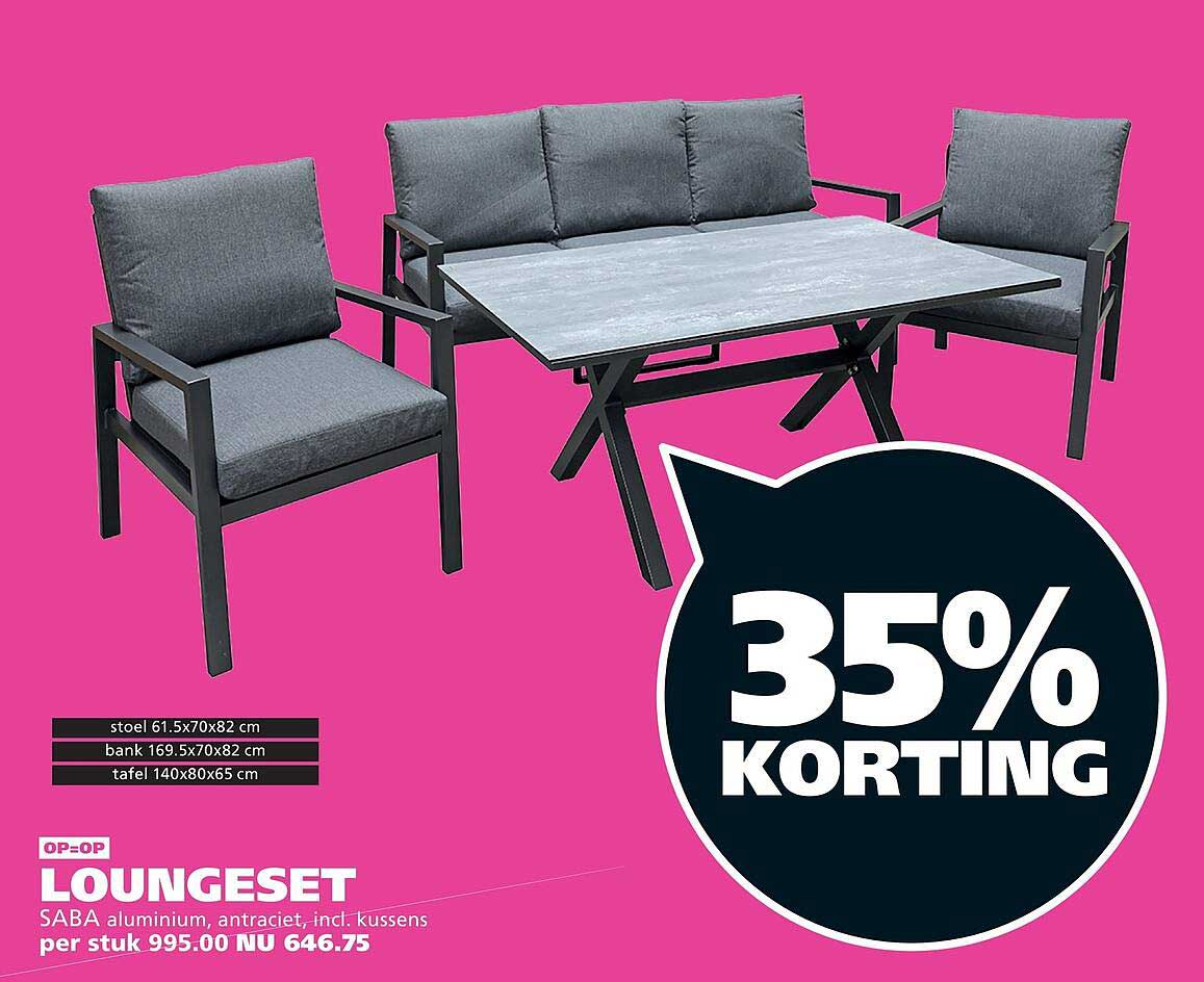 LOUNGSET SABA aluminium, antraciet, incl. kussens 35% KORTING