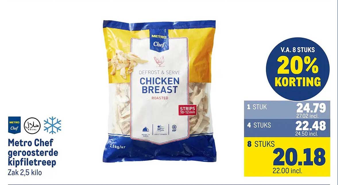Metro Chef geroosterde kipfiletreep Zak 2,5 kilo