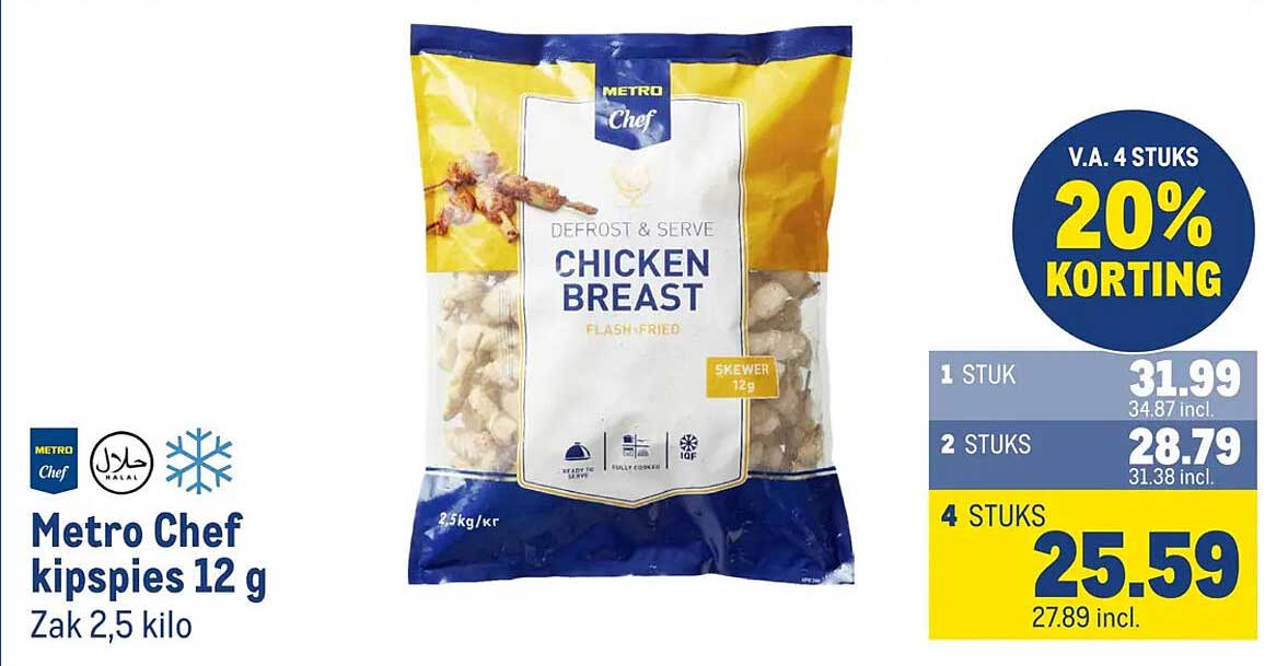 Metro Chef kipspies 12 g Zak 2,5 kilo