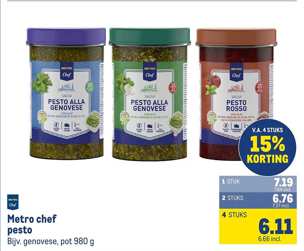 Metro chef pesto