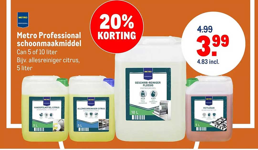 Metro Professional schoonmaakmiddel