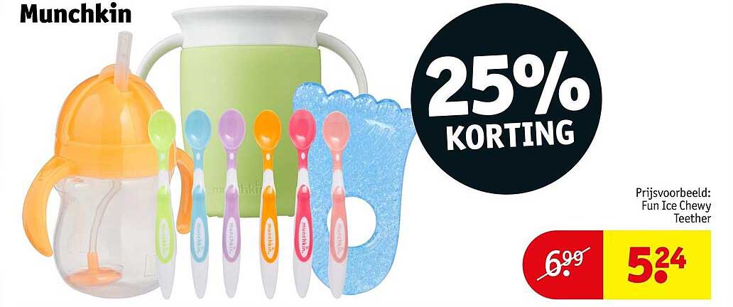 Munchkin 25% KORTING