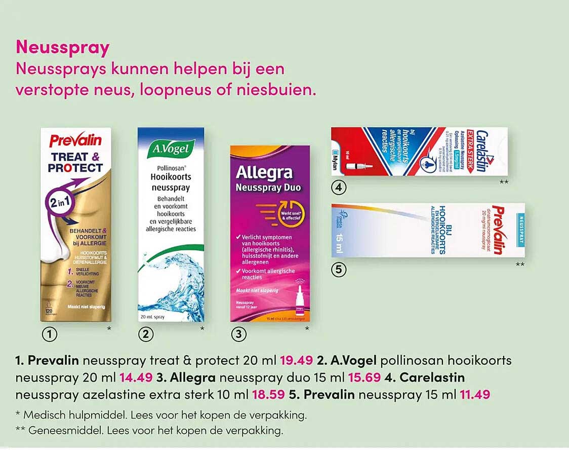 Prevalin neusspray treat & protect 20 ml