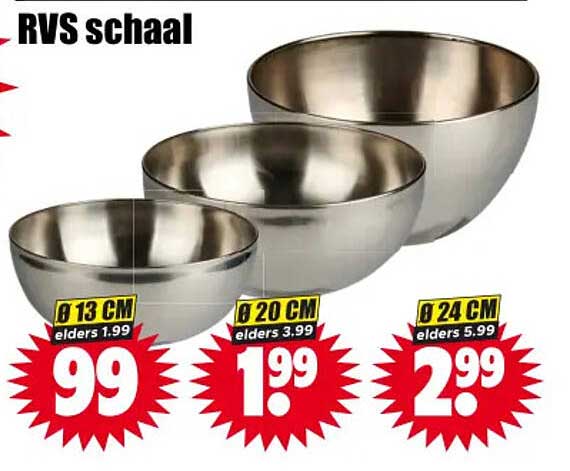 RVS schaal