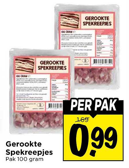 Gerookte Spekreepjes