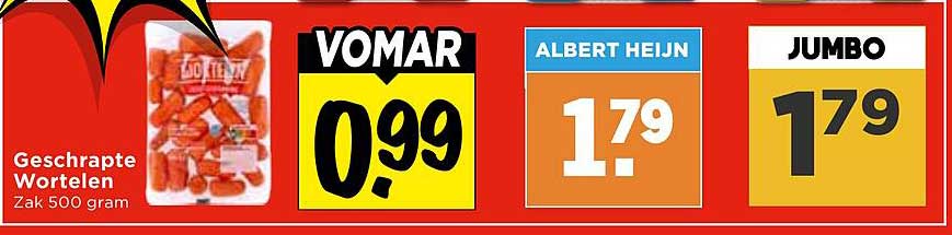 Geschnapte Wortelen Zak 500 gram