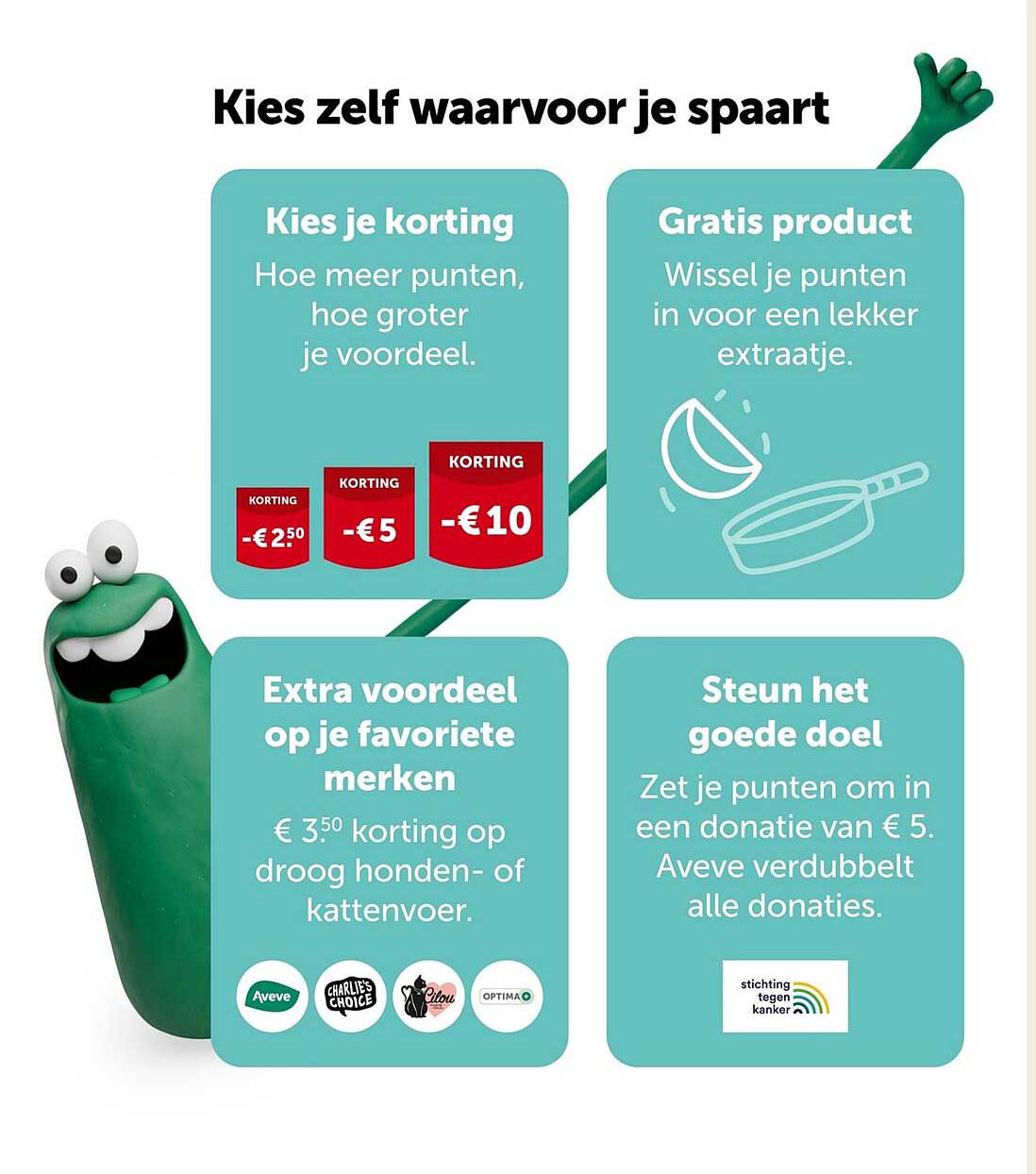 Kies zelf waarvoor je spaart