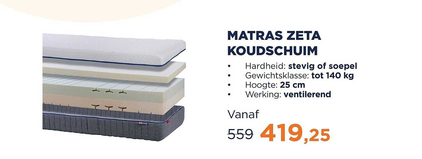 MATRAS ZETA KOUDSCHUIM