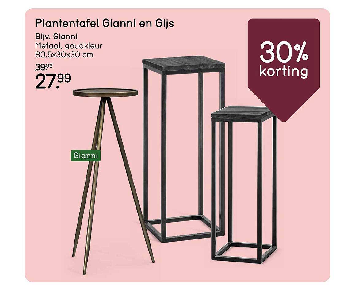 Plantentafel Gianni en Gijs