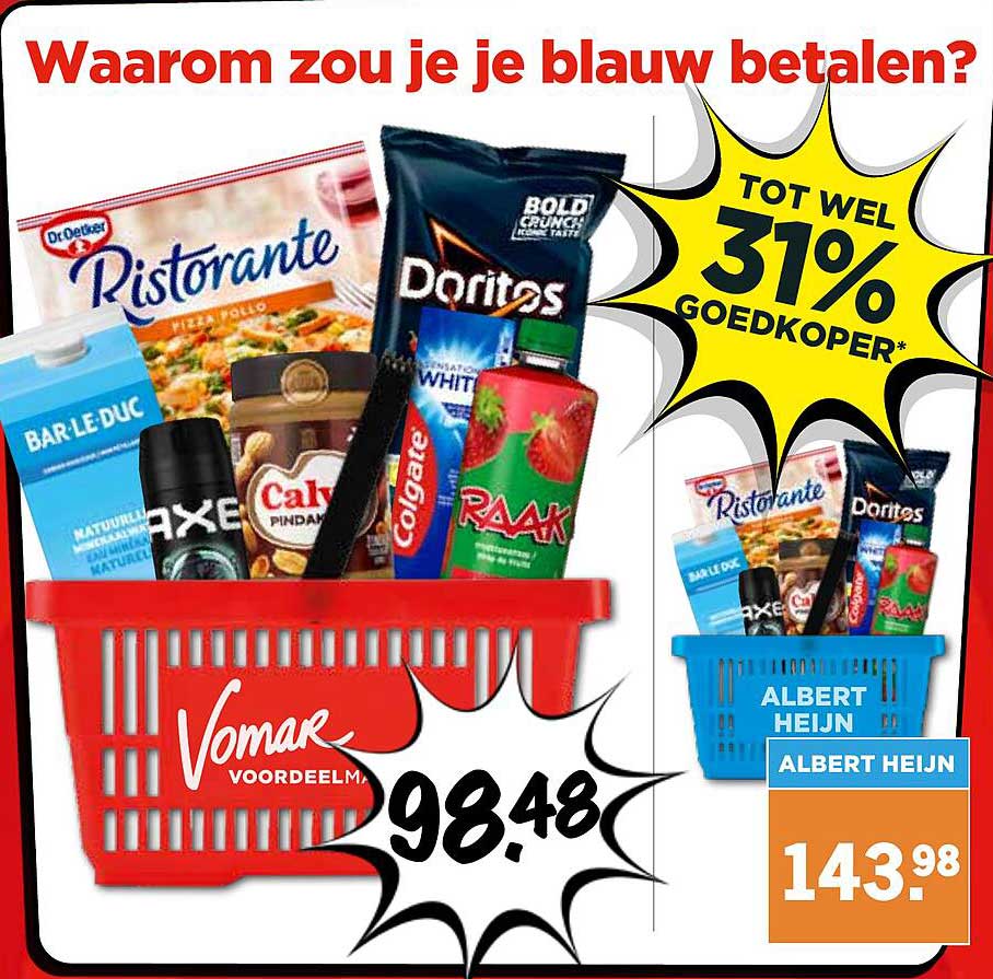 Waarom zou je je blauw betalen? Tot wel 37% goedkoper*