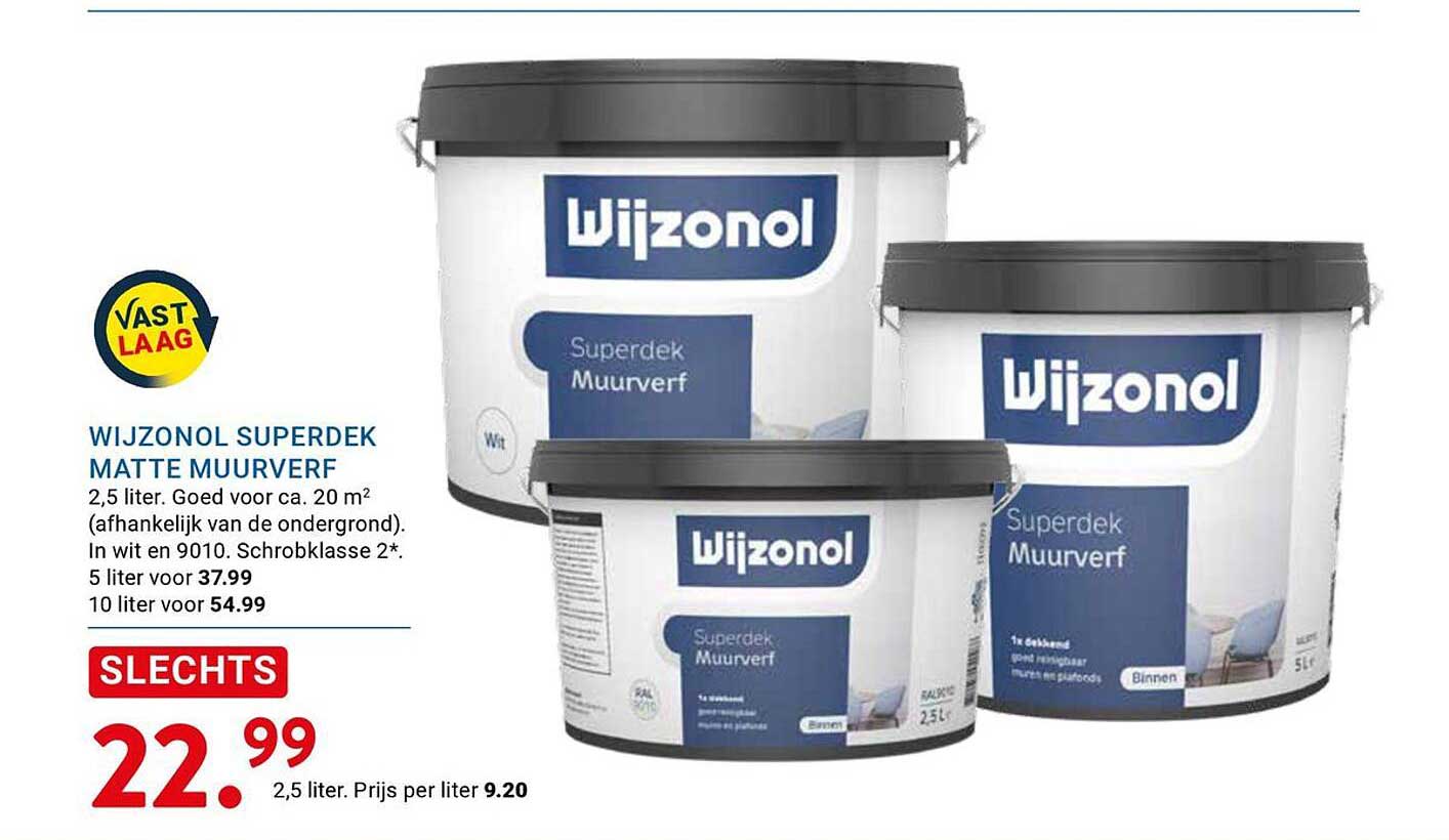 WIJZONOL SUPERDEK MATTE MUURVERF