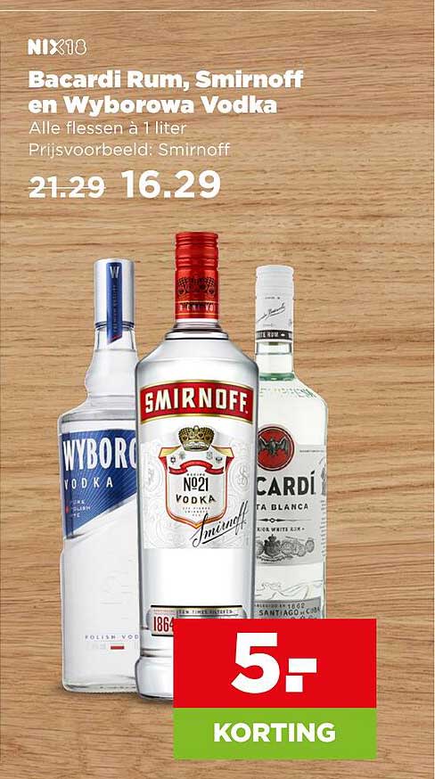 Bacardi Rum, Smirnoff en Wyborowa Vodka