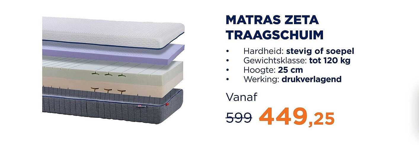 MATRAS ZETA TRAAGSCHUIM