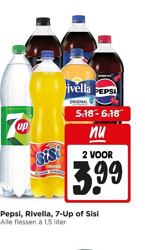 Pepsi, Rivella, 7-Up of Sisi
