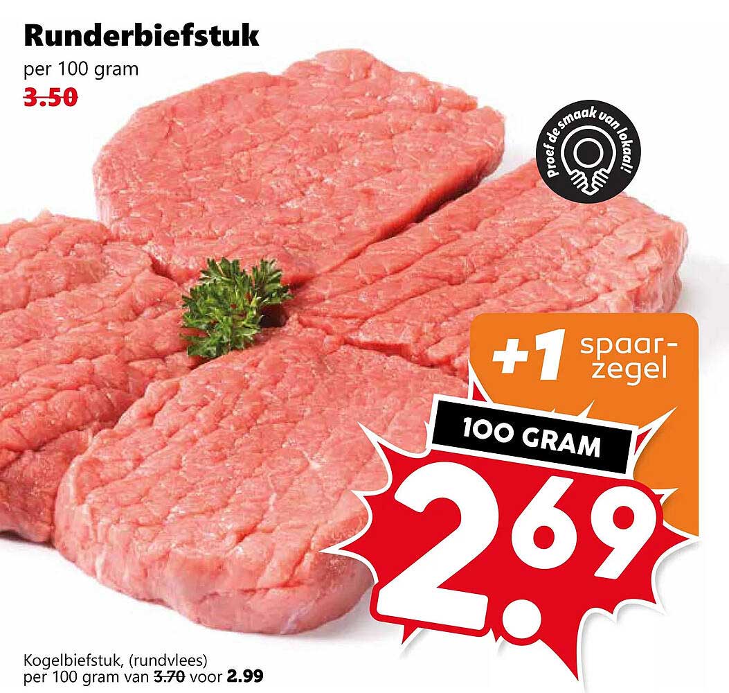 Runderbiefstuk