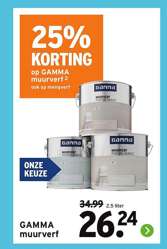 25% KORTING op GAMMA muurverf