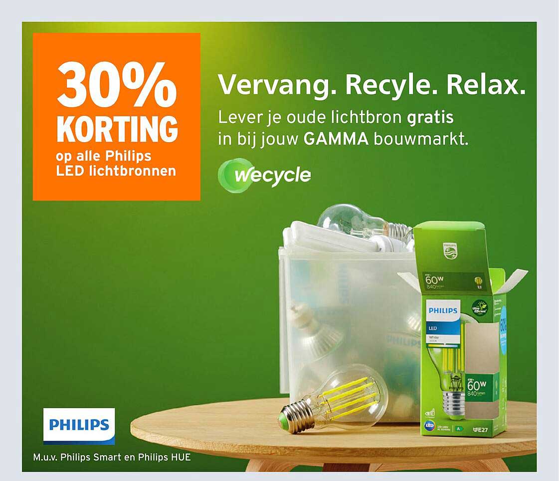 30% KORTING op alle Philips LED lichtbronnen