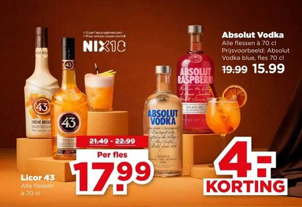 Absolut Vodka