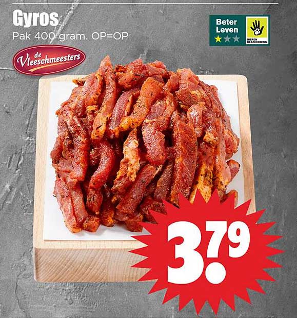 Gyros