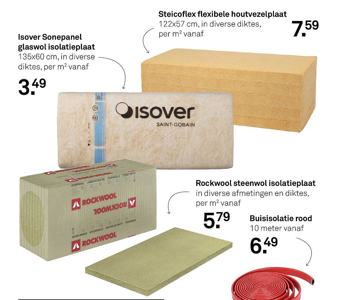 Isolerende materialen van Isover en Rockwool met aantrekkelijke prijzen