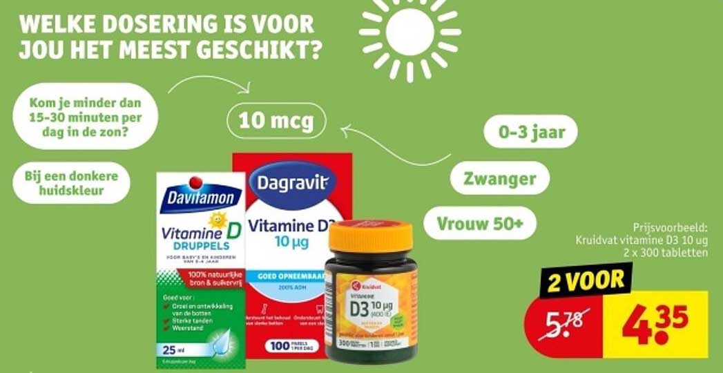 Kruidvat vitamine D3 10 µg 2 x 300 tabletten