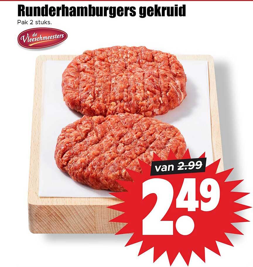 Runderhamburgers gekruid