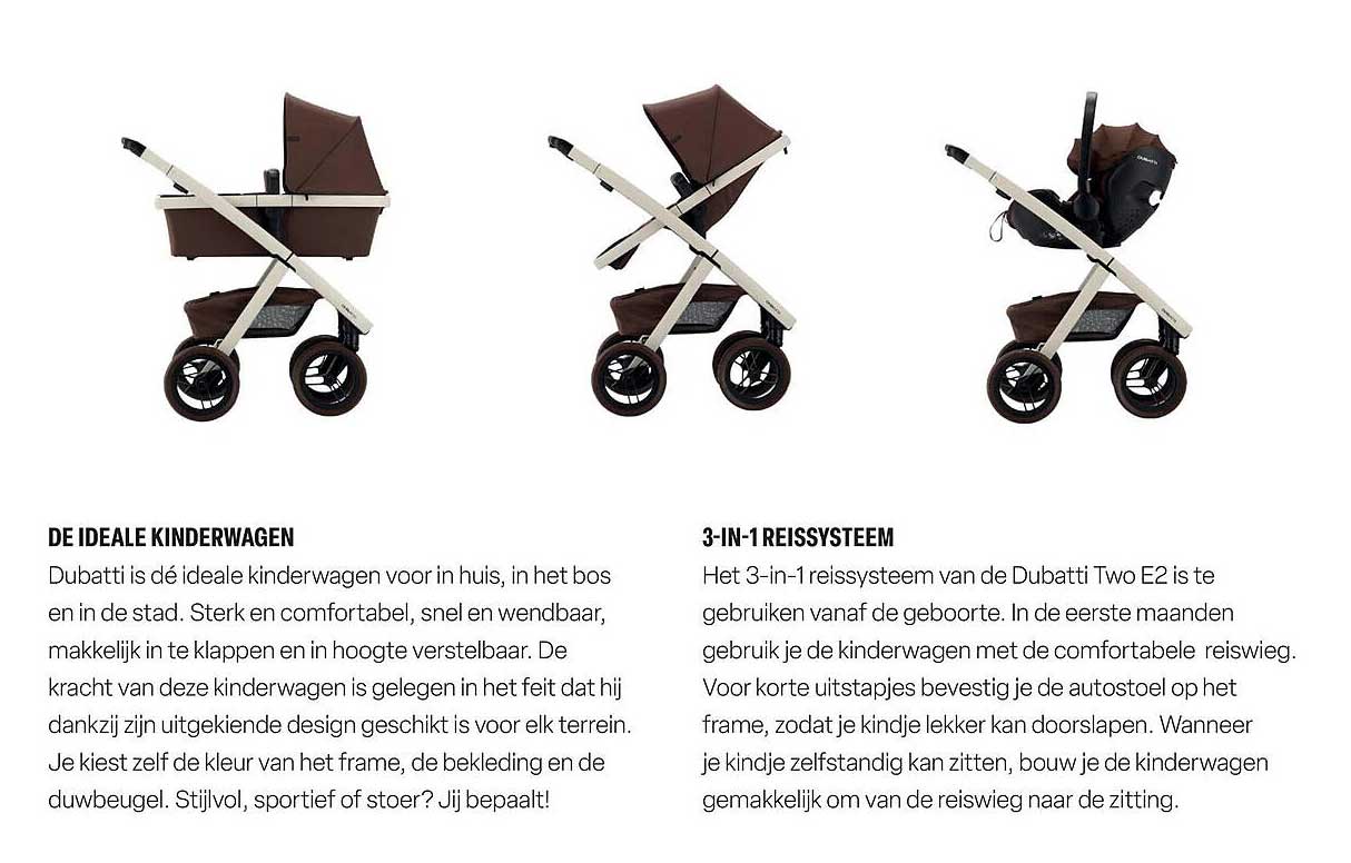 DE IDEALE KINDERWAGEN