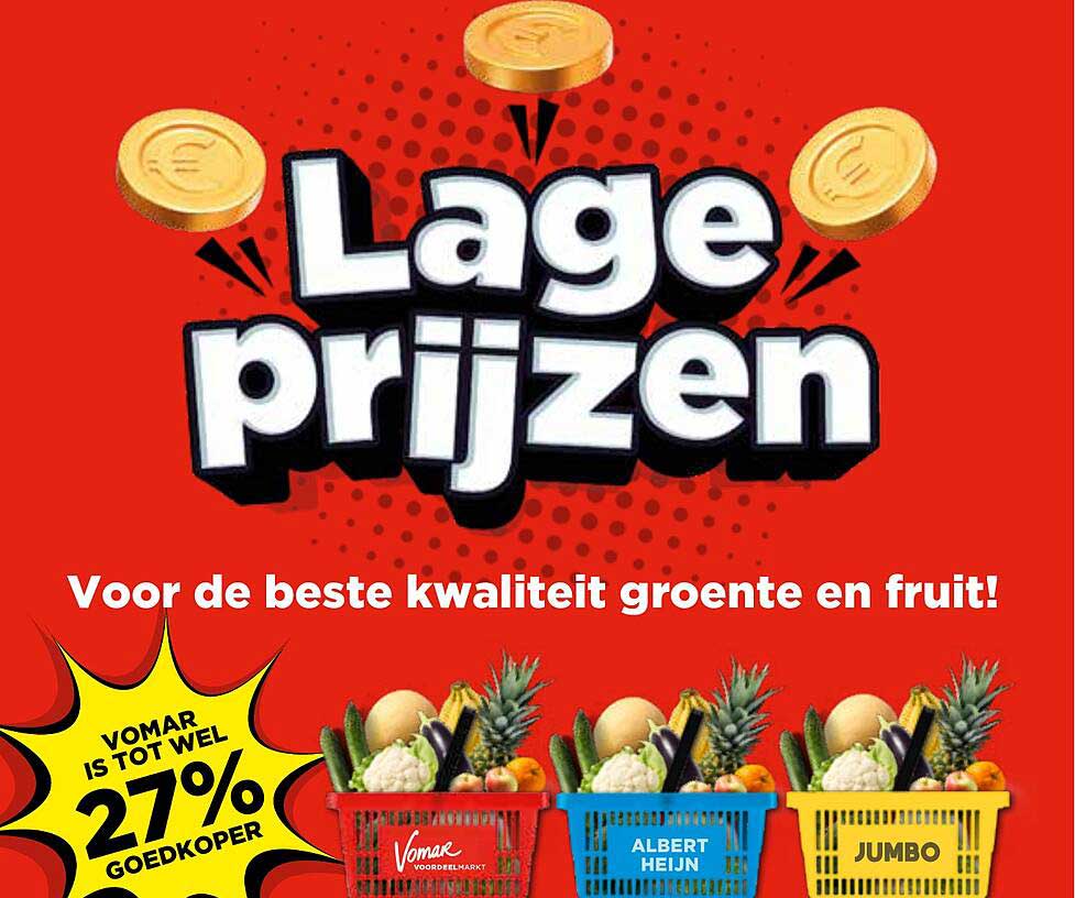 Lage prijzen