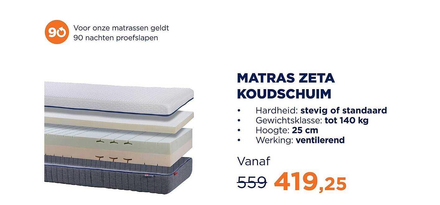 MATRAS ZETA KOUDSCHUIM
