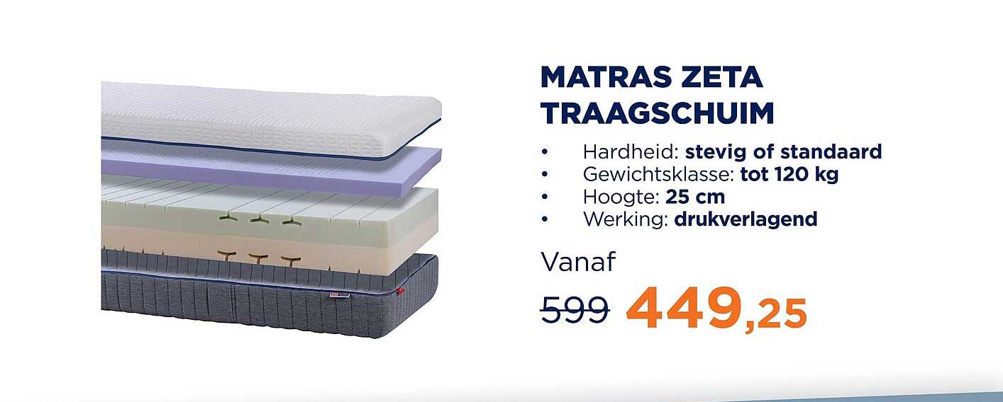 MATRAS ZETA TRAAGSCHUIM