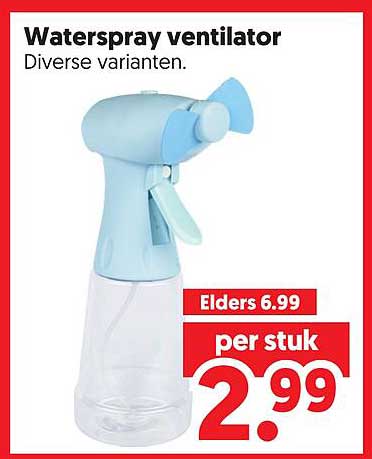 Waterspray ventilator