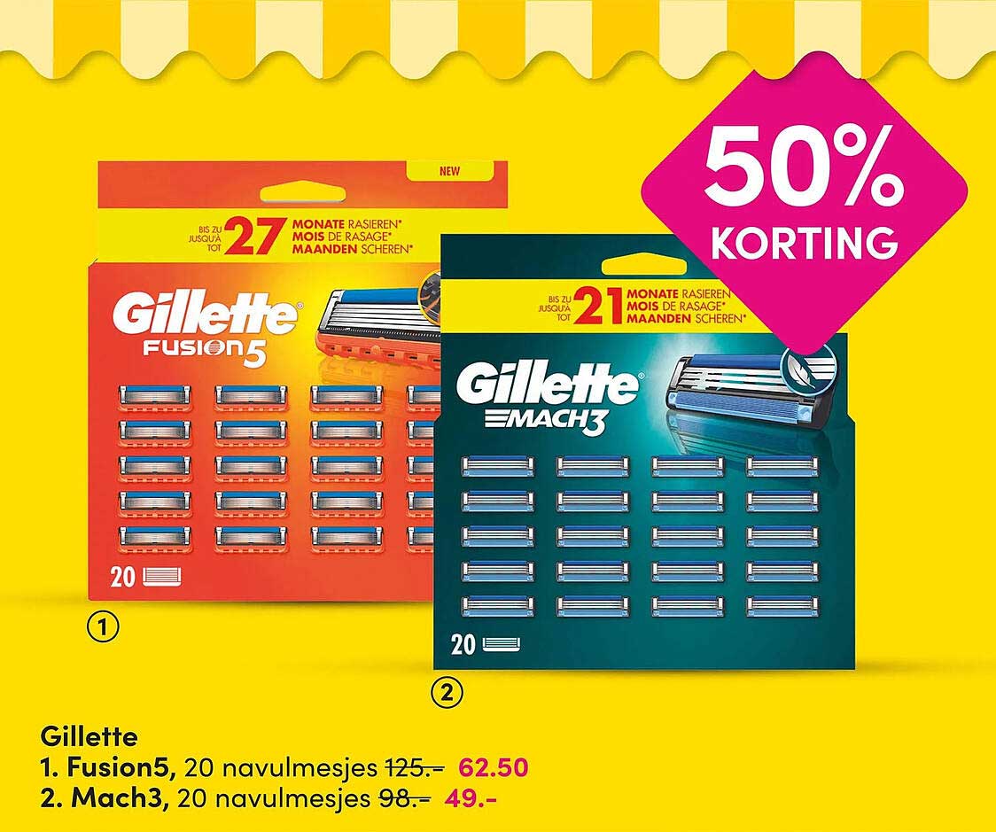 Gillette Fusion5, 20 navulmesjes