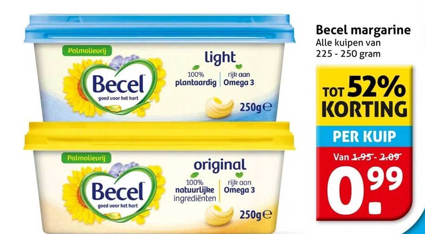 Becel margarine Alle kuipen van 225 - 250 gram