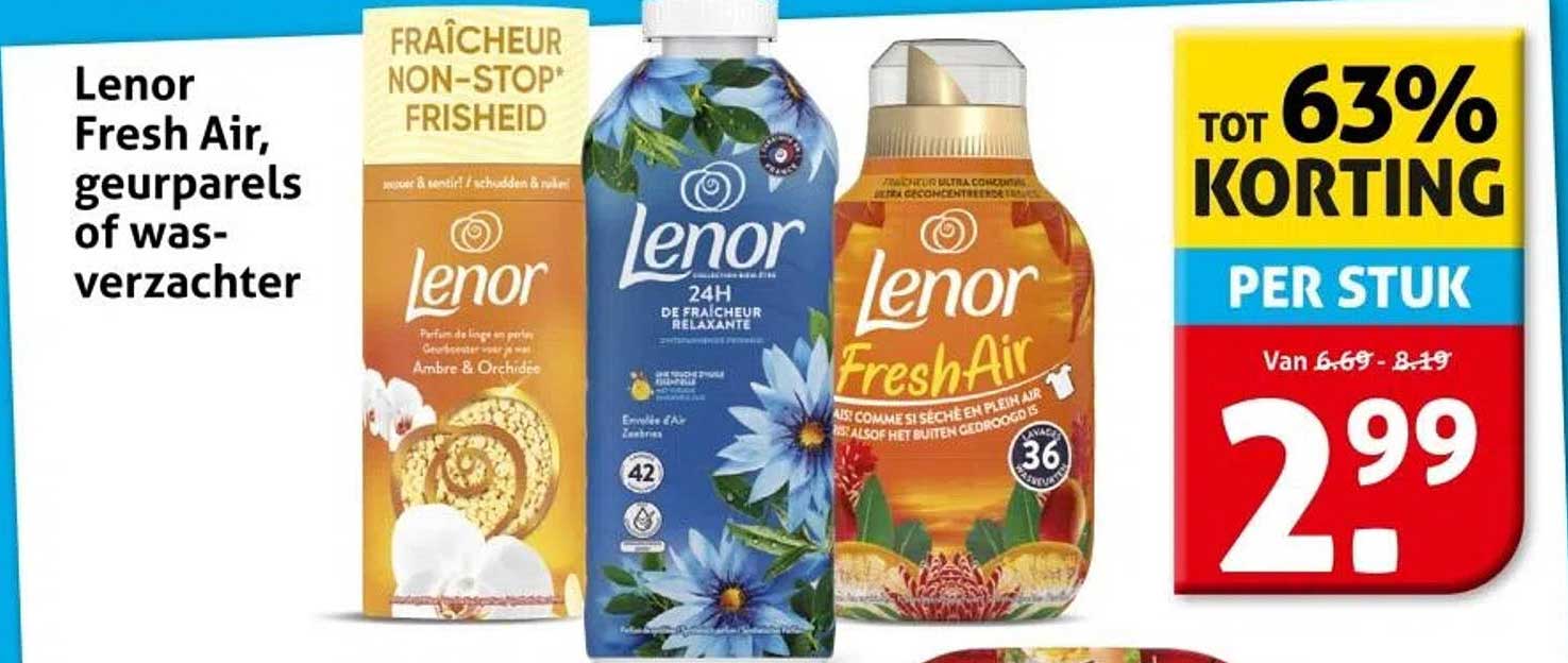 Lenor Fresh Air, geurparels of wasverzachter