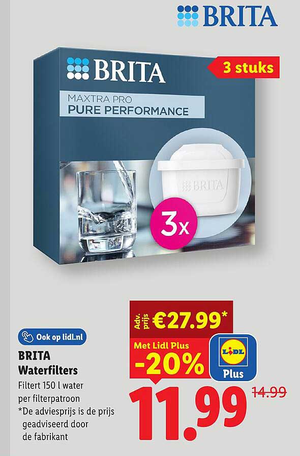 BRITA Waterfilters