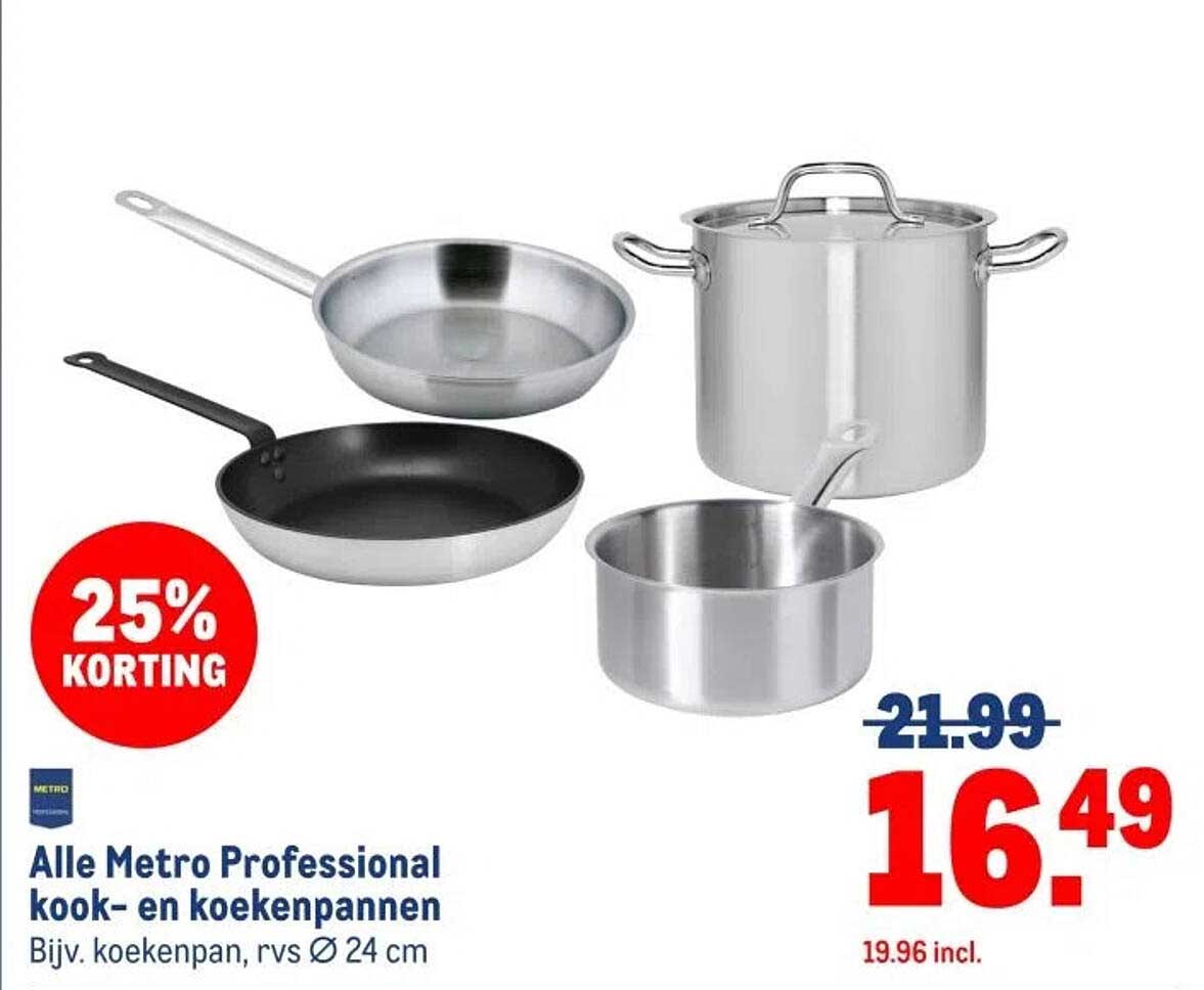 Alle Metro Professional kook- en koekenpannen