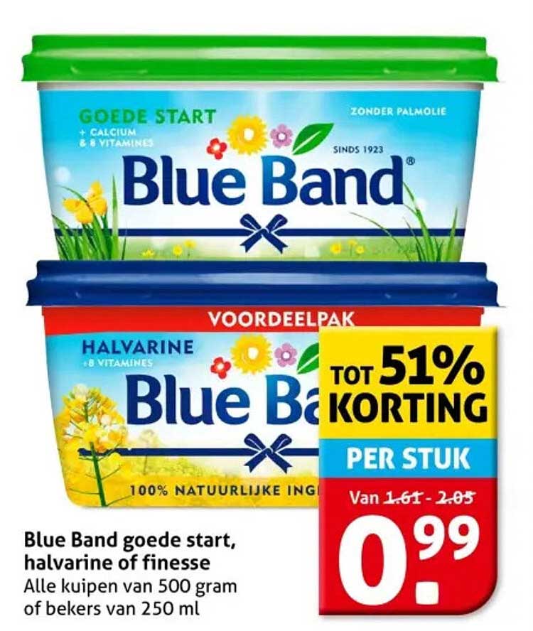Blue Band goede start, halvarine of finesse