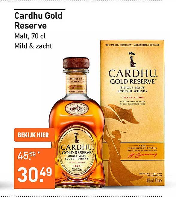 Cardhu Gold Reserve