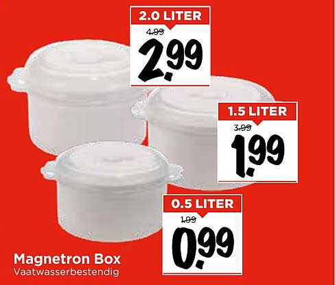 Magnetron Box