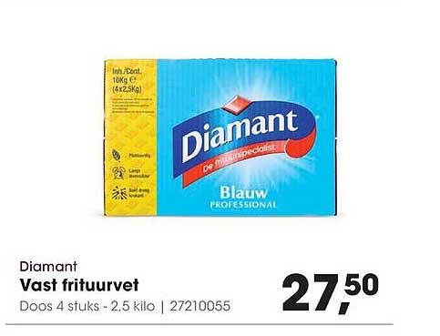 Diamant Vast frituurvet