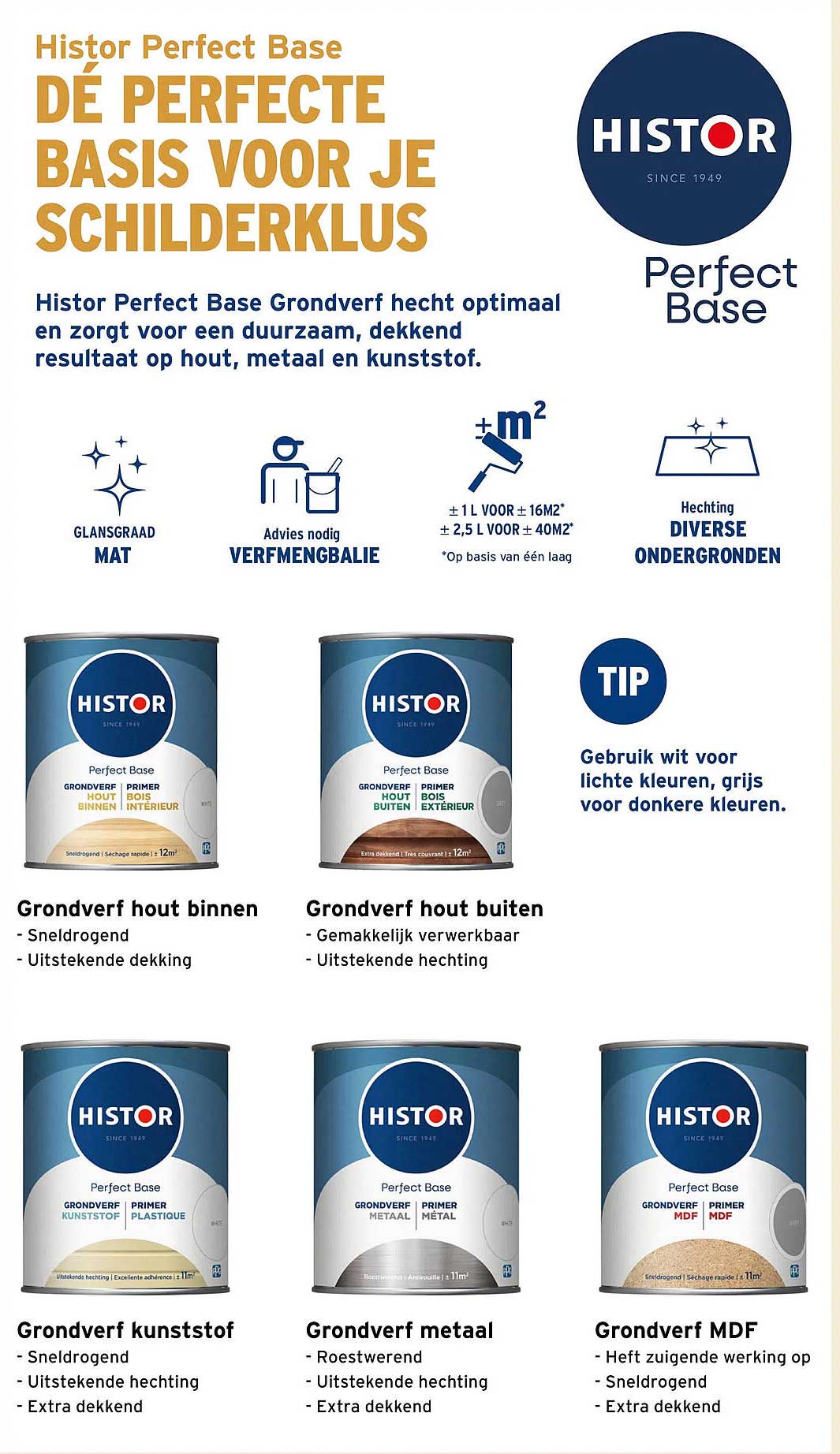 Histor Perfect Base De perfecte basis voor je schilderklus