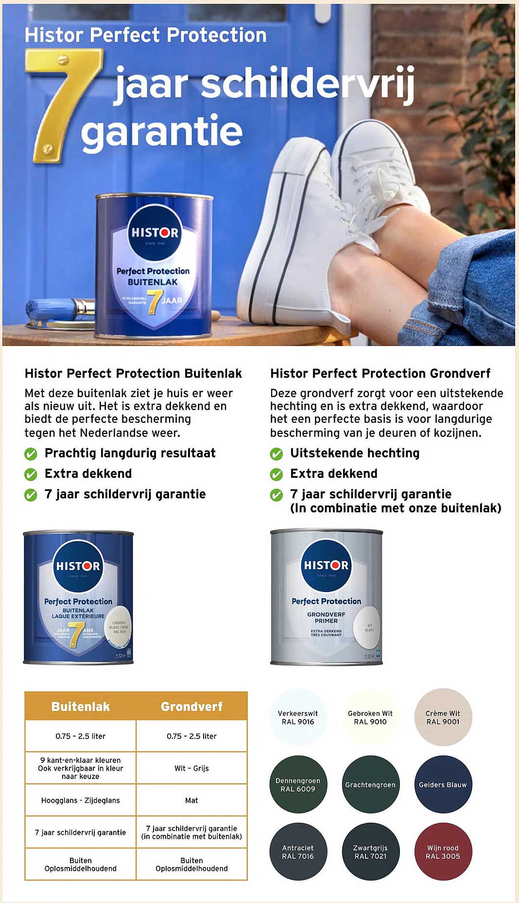 Histor Perfect Protection 7 jaar schildervrij garantie