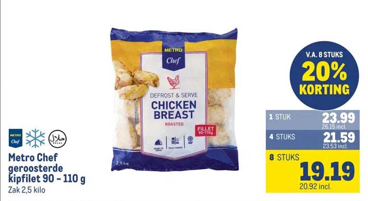 Metro Chef geroosterde kipfilet 90 - 110 g