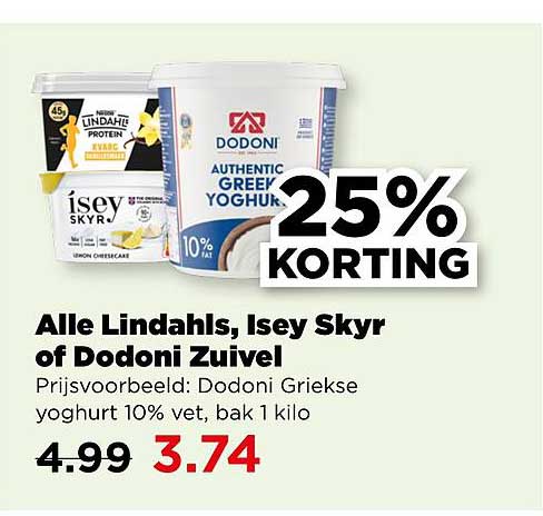 Alle Lindahls, Isey Skyr of Dodoni Zuivel