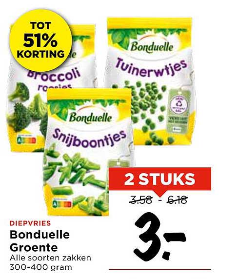 Bonduelle Groente