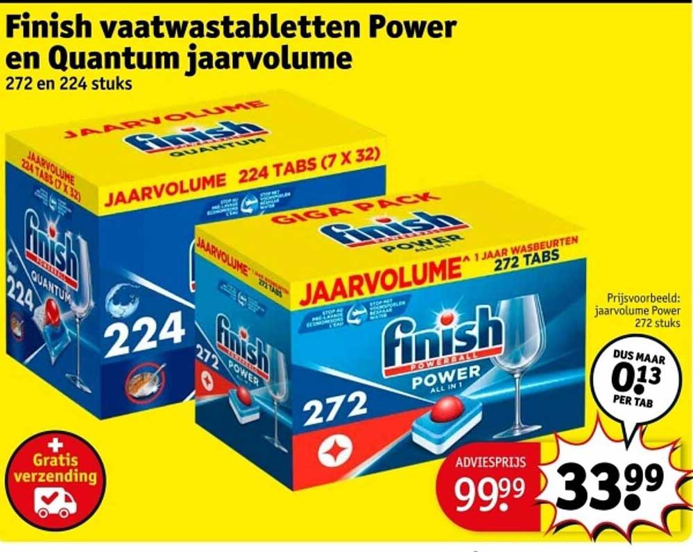 Finish vaatwastabletten Power en Quantum jaarvolume