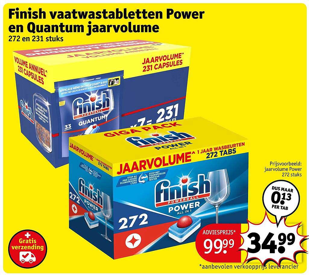 Finish vaatwastabletten Power en Quantum jaarvolume