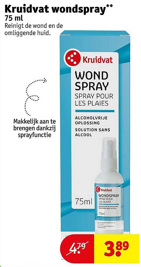 Kruidvat wondspray 75 ml