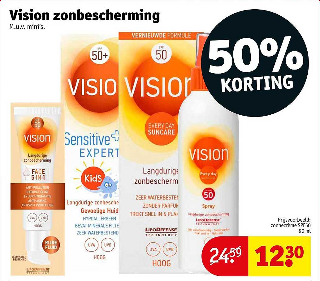 Vision zonbescherming
